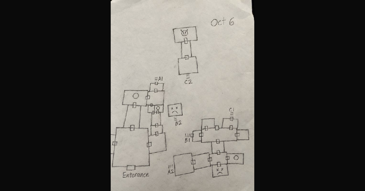 Hand drawn pencil TTRPG dungeon map with labeled rooms — AI art by ...
